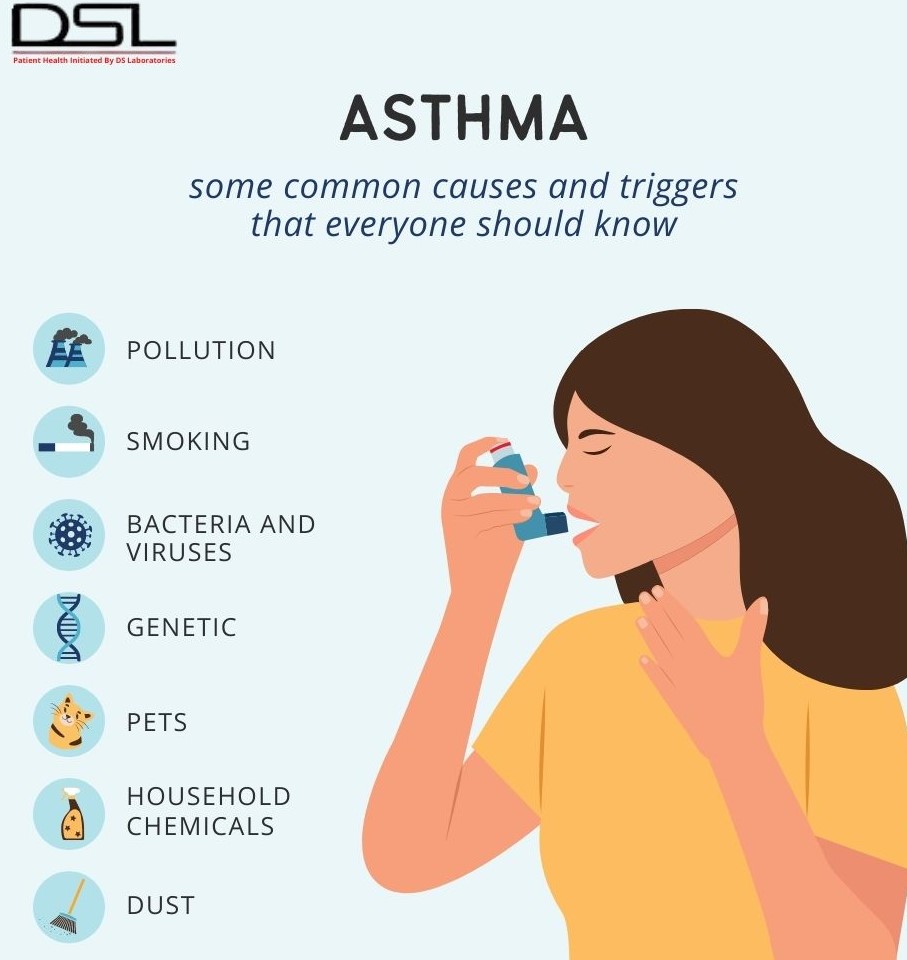 ASTHMA